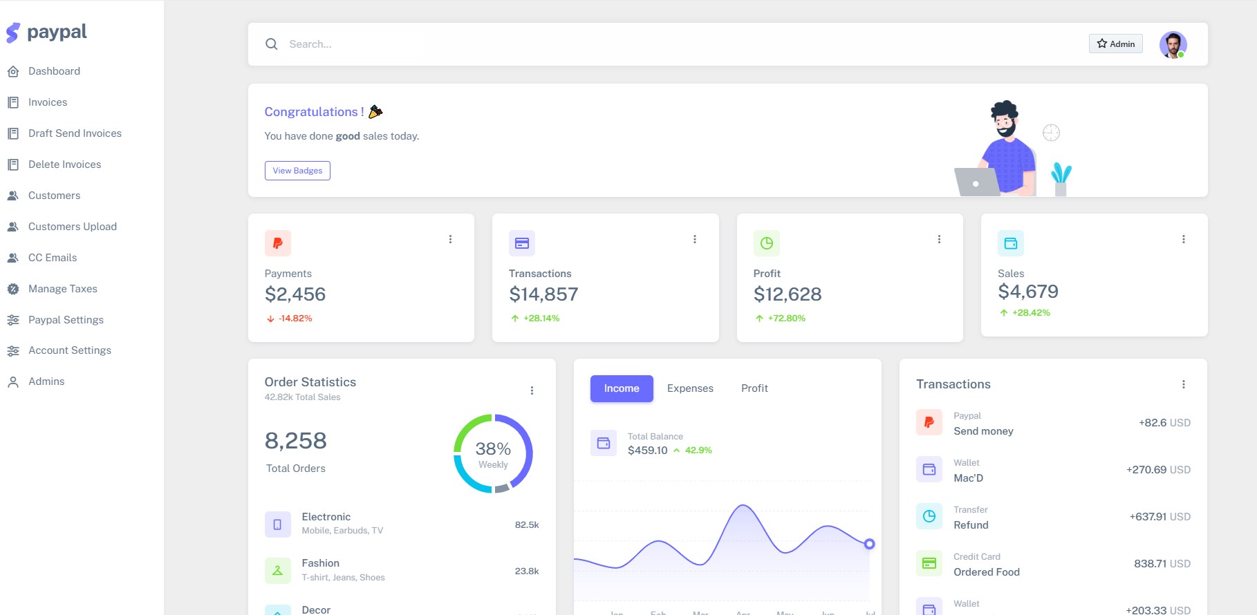 Paypal & Stripe Invoice Management